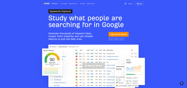 semantic keyword research in ahrefs keywords explorer